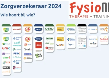Zorgverzekering in 2024